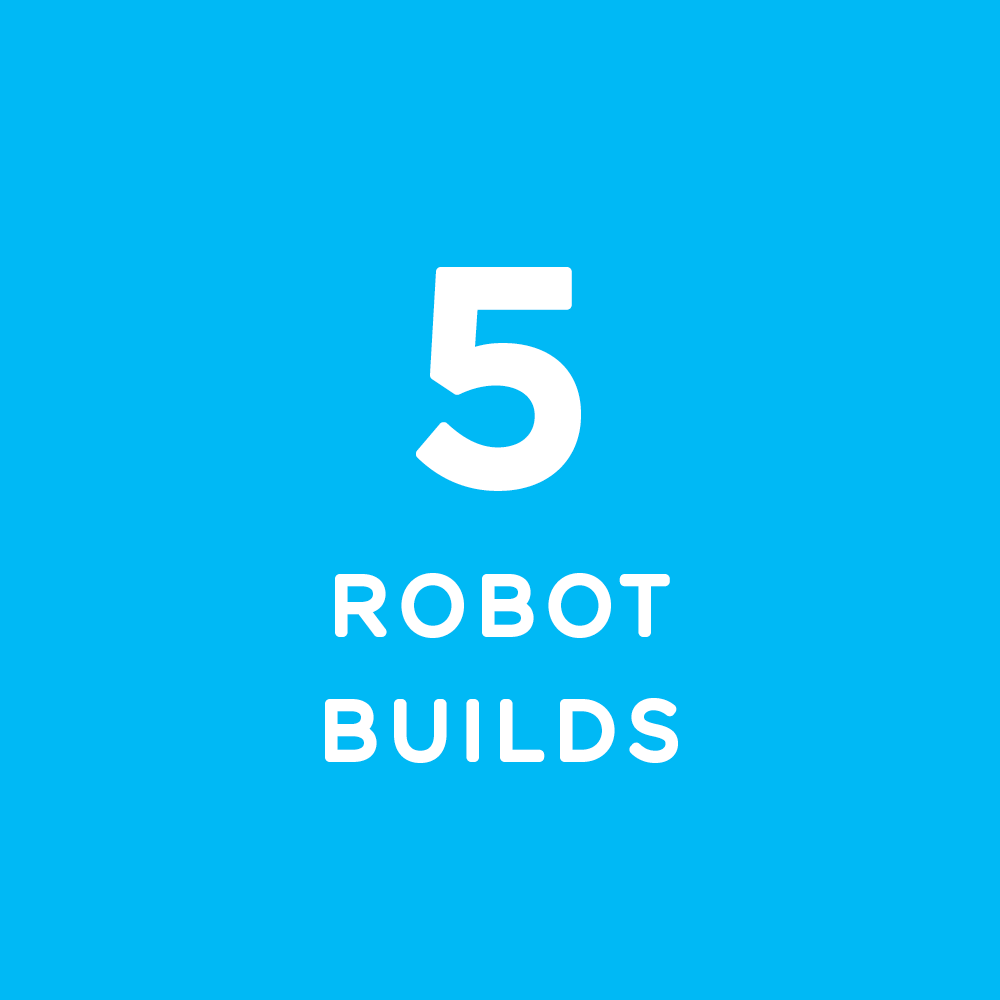 Robot Rumble Kit Robots Rumble Kit | Tenka Inc.